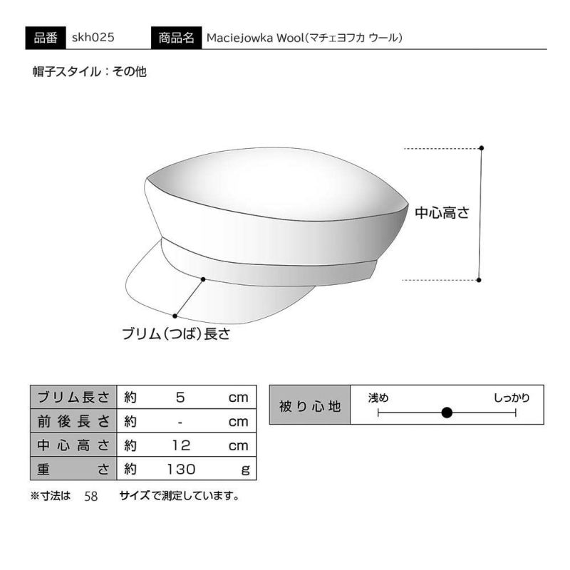 ステルコフスキーのマリンキャップ Maciejowka Wool（マチェヨフカ ウール） ネイビー
